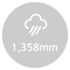 Rainfall : 1,358mm